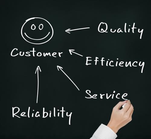 Happy Customers, Happy Crafting: The Role of Efficient Fulfillment in Customer Satisfaction