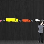 6 things your supply chain needs to improve efficiency Here are six things you’ll need to improve supply chain efficiency in 2020