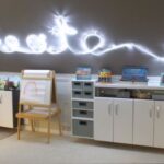 Inventory Management for Craft Kits With Multiple Pieces